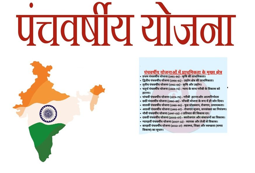 Panchvarshiya Yojana Panchvarshiya Yojana